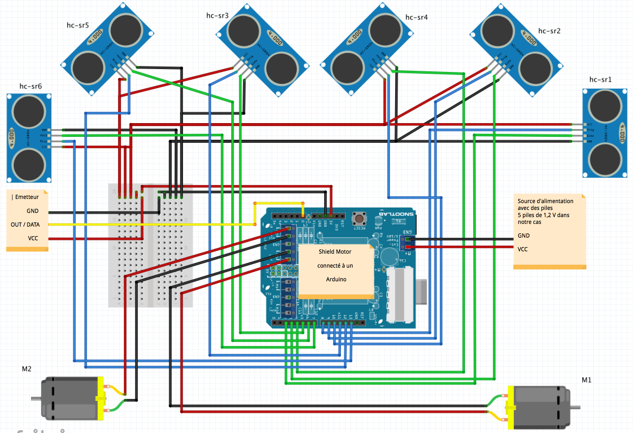Circuit du robot principal
